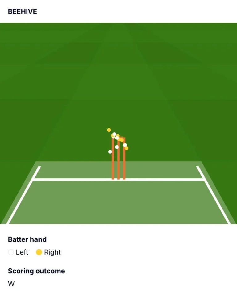 Robinson and Tongue Lead England to Dominant Opening Day Against Pakistan