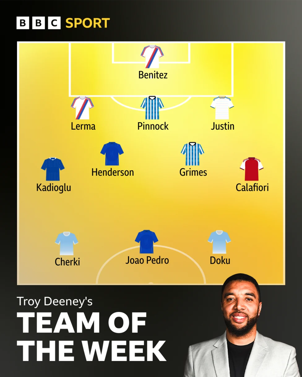 Troy Deeney Selects His Premier League Team of the